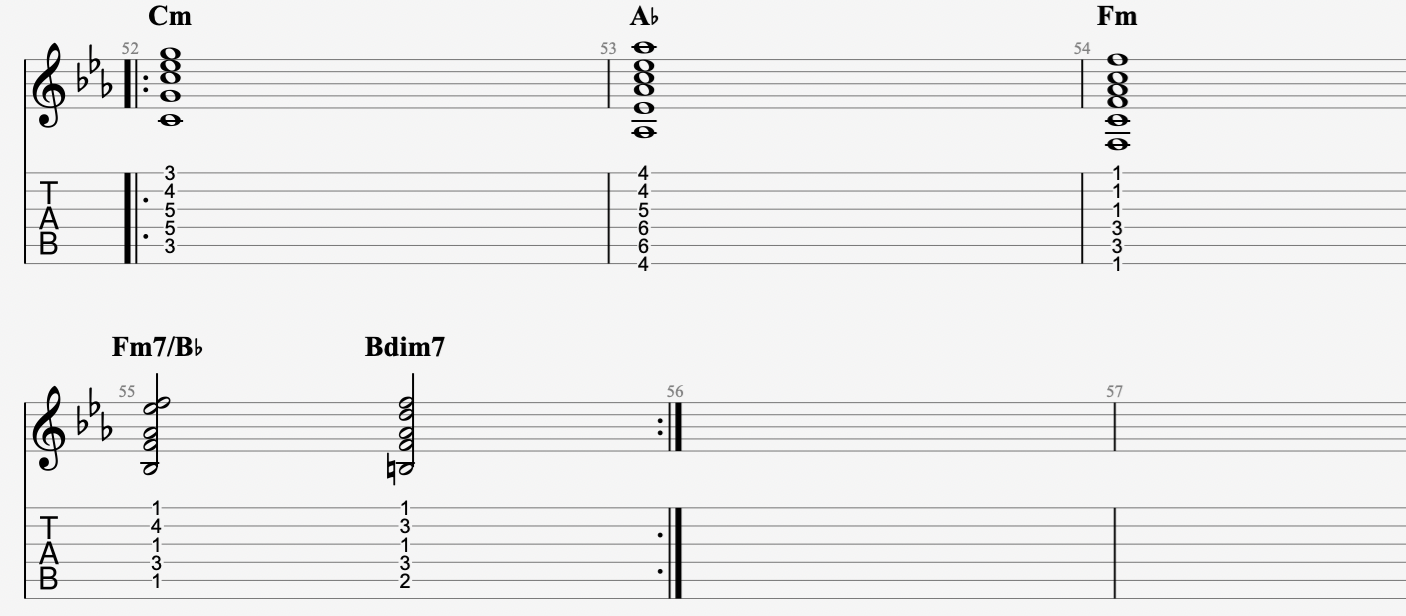 20+ R&B Chord Progressions That Actually Sound Good