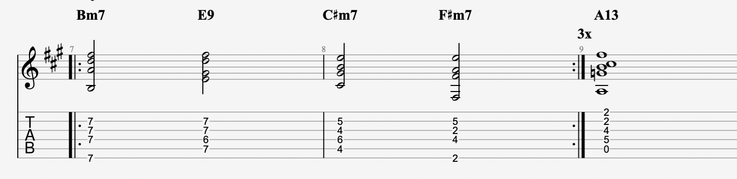 20+ R&B Chord Progressions That Actually Sound Good