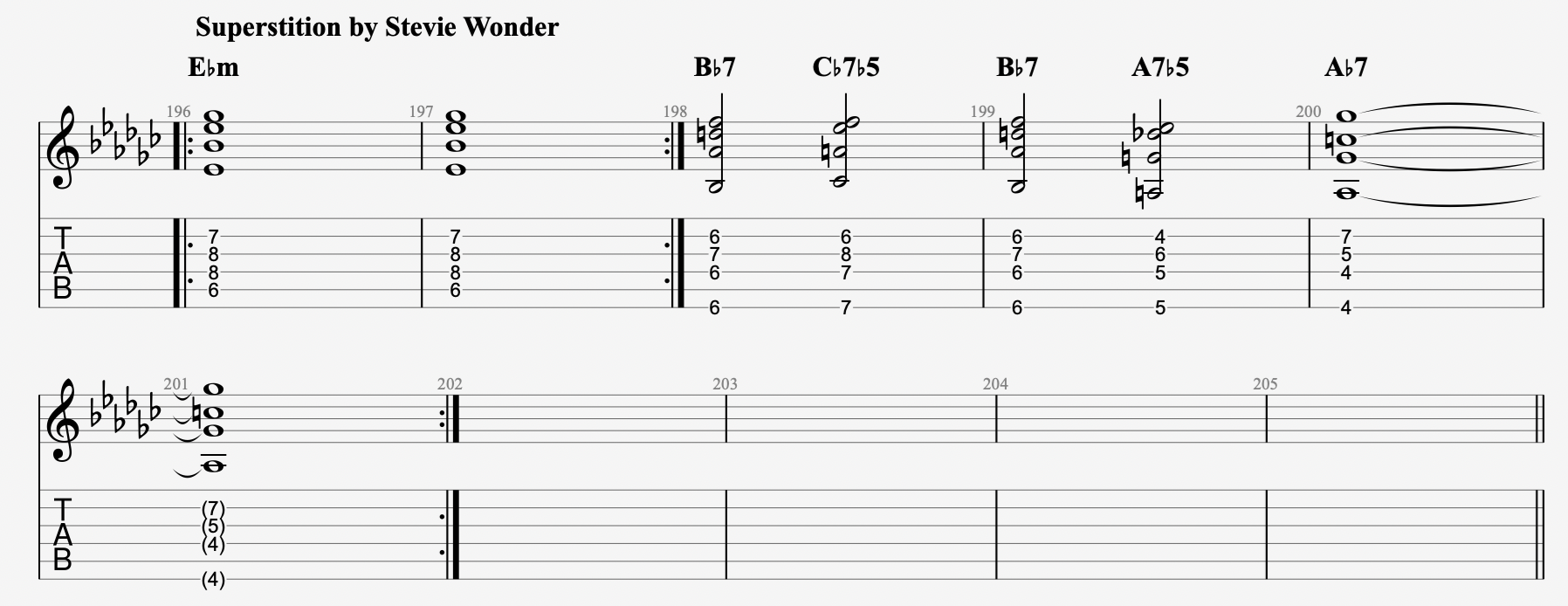 13 Funk Chord Progressions 2024 That Actually Sound Good 2179