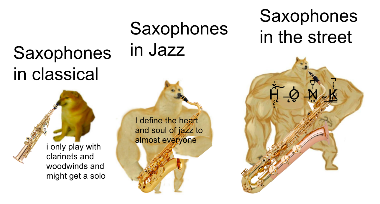 120+ Saxophone Memes, Jokes & Puns That'll Jazz Up Your Day With Laughter